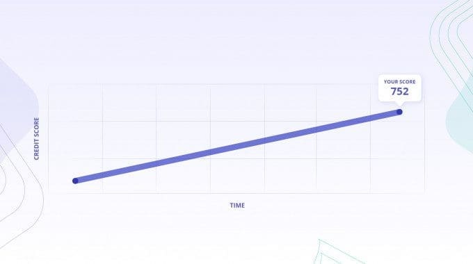 credit report with excellent credit score